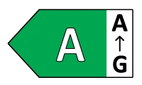 Energiefficienz