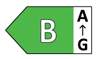 Energiefficienz