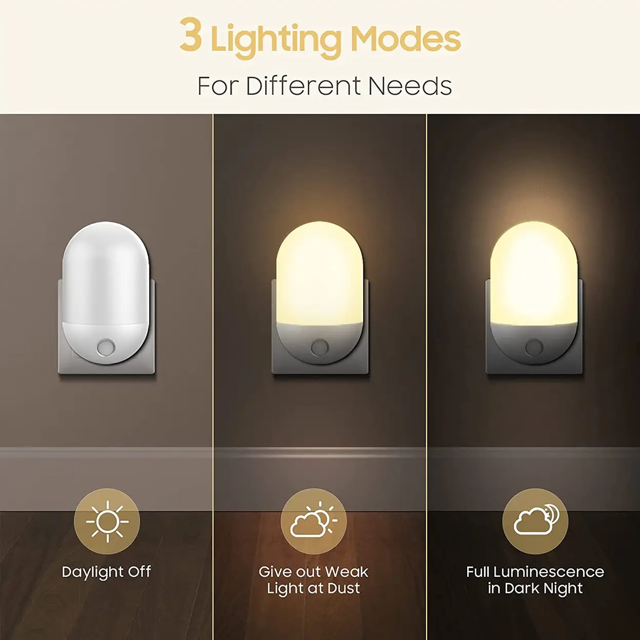 Arlgsite Nachtlicht mit Lichtsensor, warmweiß 2800–3200 K, SMD-LED 0,5 W, 110–220 V, ABS + Metall, 20 lm, für Schlafzimmer, Babyzimmer und Flur image 0