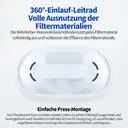 VIVREAL Wasserfilter 3er-Pack, kompatibel mit Brita-Kannen, mehrschichtige Filtration entfernt Chlor, Kalk und Schwermetalle, lebensmittelechtes Material, Dual-Channel-Design, effizient und umweltfreundlich F002 image 7