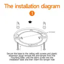 HEIMAN Smoke Detector, 10 Year Fire Alarm, EN 14604 Certified, Photoelectric Smoke Detector, Lithium Long Term Battery, Fire Detector, 85 dB Alarm (Pack of 5) image 8