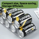 DTK Home Use Portable Box for Storage & Organizing, Food & Drink Storage, Easy to Carry image 3