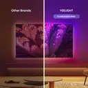 Yeelight Obsid RGBIC Light Strip – Smart RGBIC LED Ambient & Mood Lighting for Room, TV Backlight, Desk & Gaming Setup image 3