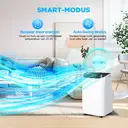 Humhold 12000 BTU mobiele airconditioner, 3,5 kW 3-in-1 AC-unit (koeling, ontvochtiger, ventilator), uiterst efficiënte slaapstand, automatische oscillatie met afstandsbediening, 24-uurs timer. image 3