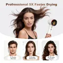 Uniorange H6 Plasma High Speed Hair Dryer (Lunar White), HD LCD Screen, 5 Smart Mode, 1600W Power & 1 Billion Plasma Ions, 110K RPM High-Speed Motor, Dries 5X Faster image 5