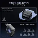 Movespeed 140W USB C Charger, GaN Laptop Charger, PD 3.1 4-Port Multi-Device Fast Charging, Compatible with MacBook Pro/Air, iPhone 17 Pro/Air/17/16, iPad, Galaxy S24/S23+/S22 Ultra, HC-TR271A-EU, Black image 4