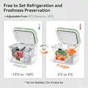 BINGI Portable Compressor Car Fridge Multi Voltage Auto Camping Home 12.8L image 4