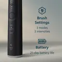 Philips Sonicare 6500 Series Electric Toothbrush Duo Pack - HX7419/01 image 8