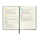 Jubiluu Carnet ligné A5 à couverture rigide texturée avec marque-pages et élastique - Evergreen Notes image 6