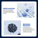 VIVREAL Wasserfilter 6er-Pack Kompatibel mit Brita-Kannen, Mehrschichtige Filtration Entfernt Chlor, Kalk & Schwermetalle, Lebensmittelechtes Material, Dual-Channel-Design, Effizient & Umweltfreundlich F002 image 8