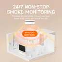 HEIMAN Smoke Detector, 10 Year Fire Alarm, EN 14604 Certified, Photoelectric Smoke Detector, Lithium Long Term Battery, Fire Detector, 85 dB Alarm (Pack of 1) image 5