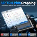 XTOOL D8S Scanner OBD2 bidirectionnel avec cartographie des connexions : Mise à jour 2026 du XTOOL D8, Outil de diagnostic avec plus de 42 réinitialisations, Scanner de diagnostic automobile complet, PMI pour Ford, FCA AutoAuth, CAN FD, DoIP image 5