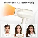 Uniorange H8 Plasma High Speed Hair Dryer (Pure White), 4 Modes, 1600W Power & 1 Billion Plasma Ions, 110K RPM High-Speed Motor, Dries 5X Faster image 5