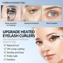 Sunluxy S600 White Electric Eyelash Curler, Natural Curling Long-lasting Shaping, LED Temperature and Power Display, Smart Safe Automatic Power-off, Rechargeable Portable Eyelash Curler image 3