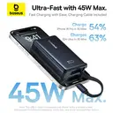 Baseus PicoGo Batterie externe numérique 10000mAh 45 W compatible iPhone 17 - Noir interstellaire image 2