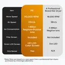 Uniorange H6 Plasma High Speed Hair Dryer (Forest Green), HD LCD Screen, 5 Smart Mode, 1600W Power & 1 Billion Plasma Ions, 110K RPM High-Speed Motor, Dries 5X Faster image 7