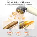 Uniorange H8 Plasma High Speed Hair Dryer (Pure White), 4 Modes, 1600W Power & 1 Billion Plasma Ions, 110K RPM High-Speed Motor, Dries 5X Faster image 3