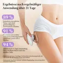 Sunluxy BCE1 Unterdruck-Formmassagegerät, EMS-Mikrostrom + Vakuumabsaugung + Rotlichttherapie, Anti-Cellulite, verbessert Orangenhaut, Heim-Körper- und Gesichtsformmassagegerät image 4