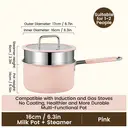 PURECOOK Colored Ceramic-Coated 316 Stainless Steel 2-Piece Milk Pot with Steamer Insert Series | 316 Milk Pot (Exterior: pink Ceramic Coating, Interior: 316 Stainless Steel), Stainless Steel Handle Wrapped in Silicone, Earless Steamer Insert, with Silicone Glass Lid image 4