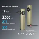 Olight ArkPro Series Flat Unibody EDC Flashlight with Multi-Light Sources image 6