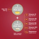 Seven Seas Perfect7 Man Plus Daily Wellness Support Capsules - 60 Tablets & Capsules image 5