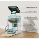 PETLIBRO RFID Automatic Cat Feeder 3L – App-Controlled, Collar Activated image 1