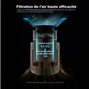 monsga 2-in-1 Smart-Luftreiniger & Luftzirkulationsventilator AP200, 360° omnidirektionale Oszillation, 280 m³/h CADR für Allergene & PM2.5, 25 dB ultra-leise, App-/Fernbedienung, ganzer Raum Kühlung & Klimaanlagen-Begleiter image 1