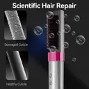 Sunluxy KD382 Ionic Hair Straightener, 60 Million Negative Ions Hair Care, PTC Ceramic Plate Fast Heating, 6 Temperature Settings, Wireless Lithium Battery Portable Straightening Comb, Home Styling Tool image 8