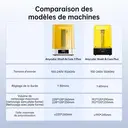 ANYCUBIC Wash & Cure 3 Plus, machine de lavage et de durcissement UV 2-en-1 pour imprimantes 3D résine LCD/SLA/DLP, taille de lavage 228 × 128 × 260 mm image 9