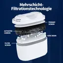 VIVREAL Wasserfilter 6er-Pack Kompatibel mit Brita-Kannen, Mehrschichtige Filtration Entfernt Chlor, Kalk & Schwermetalle, Lebensmittelechtes Material, Dual-Channel-Design, Effizient & Umweltfreundlich F002 image 7