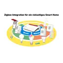 FRITZ!Box 6670 Cable, DOCSIS 3.1 Kabel-Router mit Wi-Fi 7 bis zu 3600 MBit/s (5 GHz + 2,4 GHz), 2,5-Gigabit-LAN, Mesh, Zigbee, VPN image 4