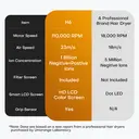 Uniorange H6 Plasma High Speed Hair Dryer (Lotus Pink), HD LCD Screen, 5 Smart Mode, 1600W Power & 1 Billion Plasma Ions, 110K RPM High-Speed Motor, Dries 5X Faster image 7