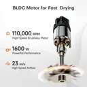 Uniorange H8 Plasma High Speed Hair Dryer (Pure White), 4 Modes, 1600W Power & 1 Billion Plasma Ions, 110K RPM High-Speed Motor, Dries 5X Faster image 6