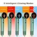 Uniorange H6 Plasma High Speed Hair Dryer (Forest Green), HD LCD Screen, 5 Smart Mode, 1600W Power & 1 Billion Plasma Ions, 110K RPM High-Speed Motor, Dries 5X Faster image 3
