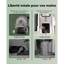 Furbulous Première Litière Automatique pour Chat au Monde avec Scellage Automatique et Sacs, Pack d'Essai de 60 Jours, Sécurité Certifiée TÜV Allemagne, Remplissage Automatique de Sacs Poubelle, Contrôle Intelligent par Application, pour Foyers Multi-Chats image 5