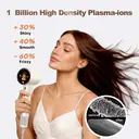 Uniorange H6 Plasma High Speed Hair Dryer (Lunar White), HD LCD Screen, 5 Smart Mode, 1600W Power & 1 Billion Plasma Ions, 110K RPM High-Speed Motor, Dries 5X Faster image 4