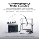 Creality Sparkx i7 Color Combo 3D-Drucker, unterstützt 4-Farben-Druck, 260 × 260 × 255 mm image 4