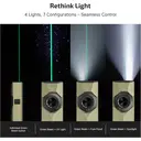 Olight ArkPro Series Flat Unibody EDC Flashlight with Multi-Light Sources image 3