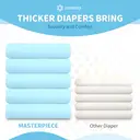 SUNKISS Masterpiece Adult Diapers with Tabs, Unisex Disposable Incontinence Briefs for Women and Men, Odor Control, Blue, S/M, 10 Count image 3