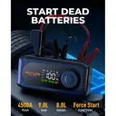 BUTURE BC02 4500A Jump Starter with Air Compressor – 5-in-1 Portable Car Battery Jumper Starter for 12V Vehicles (Up to 9.0L Gas / 8.0L Diesel), 150PSI Tire Inflator, 500 Lumen LED Flashlight, Power Bank image 2