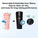 ochama Masturbationsbecher für Männer, Pocket Pussy, 3-stufig einstellbare Intensität, Realistisches hautähnliches Gefühl, Abnehmbar und Waschbar, Diskrete Aufbewahrung image 4
