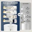 ROUNY Ultrasonic Air Humidifier MOS W3, 4L Top Fill Tank, 23W, 350ml/h Mist Output, 360° Cool Mist, ≤38dB Quiet Operation, Silver Ion Sterilization for Bedroom and Office image 8