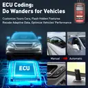 THINKCAR THINKDIAG 2 CAN FD All Systems 15 Reset Services ECU Coding OBD2 Scanner Car Diagnostic Tool with 1 Year Software Subscription image 7