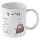 Alphynix 1 Mug blanc 33cl avec "Anatomie du Chat" tableau humoristique comparant chat normal vs dodu, cadeau de Noël ou Thanksgiving félin drôle,Le cadeau de la saint-valentin, cadeau d’anniversaire image 3