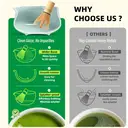 TEANAGOO Set de 7 accessoires pour cérémonie du thé Matcha - Bleu céladon image 2