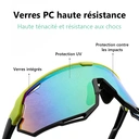 Revoray X3 Lunettes de soleil de cyclisme avec verre monobloc en PC haute définition et antichoc, monture légère en TR90, protection UV400, et design aérodynamique - Vert image 4