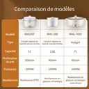 Plodon 1000 W 2,8 L Multifonctionnel Anti-adhésif Marmite électrique avec cuiseur vapeur Cuiseur électrique de voyage Fondue avec double contrôle de puissance pour nouilles ramen/pâtes/œufs/soupe/flocons d'avoine image 6