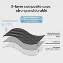 J.ZAO Valise à coque rigide de 26 pouces avec roulettes pivotantes - Grande capacité, mobilité facile - Blanc nuage image 1