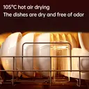 GORGENOX Countertop Household Dishwasher, 3-Set Capacity, Baby & Mom-Friendly, 4-in-1 (Washing, Disinfecting, Drying & Storage), Compact Water Softening System, Hot Air Drying, UV Sterilization, Model: DW5-D40A image 4