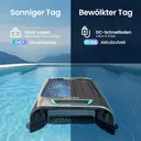 AIPER Scuba S1 + EcoSurfer S2 – Premium Pool Bundle mit Wand-, Boden- & Oberflächenreinigung image 5